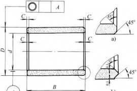 粉末冶金筒形轴套尺寸(图文教程)