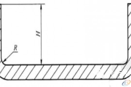 钣金设计指南：折弯注意事项以及设计原理