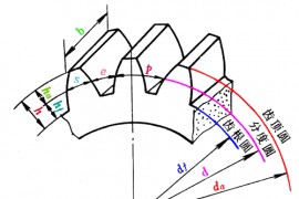 直齿圆柱齿轮的画法（图文教程）