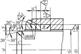 液压缸活塞杆动密封沟槽型式、尺寸及公差(图文教程)
