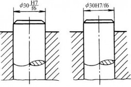 装配图中配合代号及极限偏差注法(GB/T4458.4—1984)（图文教程） ...