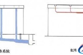 浩辰CAD给排水2013--虹吸雨水功能模块（图文教程）
