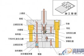 冲压模具初学者必备学习资料，工厂实战案例分享