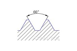 螺纹的类型与特点（图文教程）