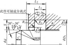 A型液压活塞杆用防尘圈的沟槽型式、尺寸及公差 (GB/T6578-1986)(图文教程) ...