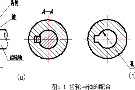 机械制图-4.1圆柱体的公差与配合（图文教程）