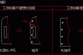 五金模具设计：产品工序的拆解方法