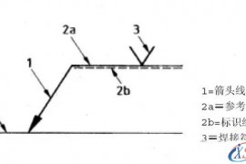 焊接符号及焊接位置说明(图文教程)