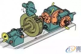 齿轮加工：图解6种齿轮机械加工方式