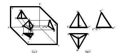 CAD教程第7章-基本体的投影及其表面取点（图文教程）,CAD教程第7章-基本体的投影及其表面取点,投影,面上,棱锥,上点,圆锥,第2张