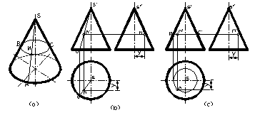 CAD教程第7章-基本体的投影及其表面取点（图文教程）,CAD教程第7章-基本体的投影及其表面取点,投影,面上,棱锥,上点,圆锥,第6张