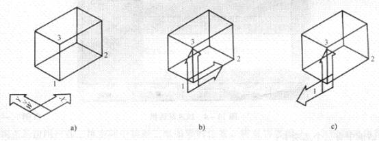 CAD教程第9章-立体三维造型三维坐标系（图文教程）,CAD教程第9章-立体三维造型三维坐标系,坐标系,三维,UCS,方向,当前,第2张