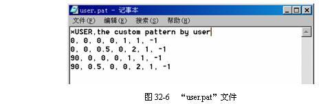 AutoCAD自定义填充图案（图文教程）,AutoCAD自定义填充图案,图案,填充,直线,文件,定义,第2张