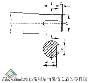 基于AutoCAD环境下常用结构的参数化设计（图文教程）,基于AutoCAD环境下常用结构的参数化设计,键槽,绘图,结构,常用,参数,第2张