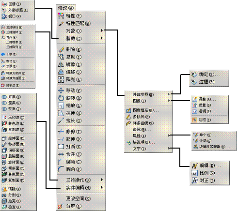 AutoCAD2007实用教程-3选择与夹点编辑二维图形对象（图文教程） ...,AutoCAD2007实用教程-3选择与夹点编辑二维图形对象,对象,选择,编组,编辑,命令,第8张