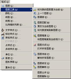 AutoCAD2007实用教程-5规划和管理图层（图文教程）,AutoCAD2007实用教程-5规划和管理图层,线型,设置,特性,对话框,图形,第14张