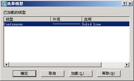 AutoCAD2007实用教程-5规划和管理图层（图文教程）,AutoCAD2007实用教程-5规划和管理图层,线型,设置,特性,对话框,图形,第3张