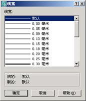 AutoCAD2007实用教程-5规划和管理图层（图文教程）,AutoCAD2007实用教程-5规划和管理图层,线型,设置,特性,对话框,图形,第6张