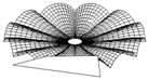 AutoCAD2007实用教程-8绘制与编辑复杂二维图形对象（图文教程） ...,AutoCAD2007实用教程-8绘制与编辑复杂二维图形对象,多线,绘制,曲线,编辑,命令,第8张