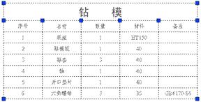 AutoCAD2007实用教程－10创建文字和表格（图文教程）,AutoCAD2007实用教程－10创建文字和表格,文字,样式,表格,多行,设置,第15张