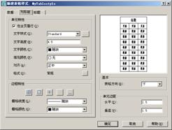 AutoCAD2007实用教程－10创建文字和表格（图文教程）,AutoCAD2007实用教程－10创建文字和表格,文字,样式,表格,多行,设置,第10张