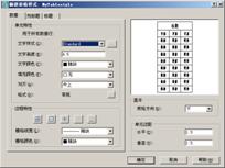 AutoCAD2007实用教程－10创建文字和表格（图文教程）,AutoCAD2007实用教程－10创建文字和表格,文字,样式,表格,多行,设置,第9张