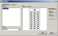 AutoCAD2007实用教程－10创建文字和表格（图文教程）,AutoCAD2007实用教程－10创建文字和表格,文字,样式,表格,多行,设置,第7张