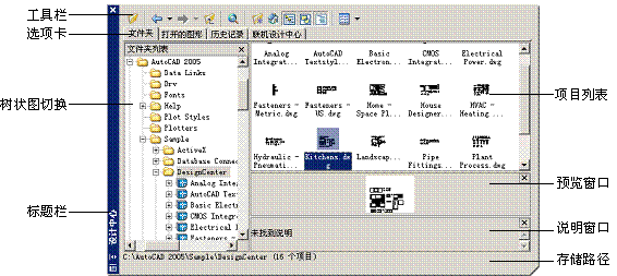 AutoCAD2007实用教程-16使用块、属性块、外部参照和Autocad设计中心（图文教程） ...,AutoCAD2007实用教程-16使用块、属性块、外部参照和Autocad设计中心,参照,图形,属性,插入,外部,第14张