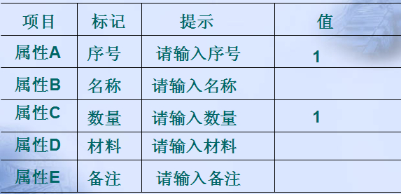 AutoCAD绘制机械装配图的方法（图文教程）,AutoCAD绘制机械装配图的方法,装配图,绘制,AutoCAD,第59张