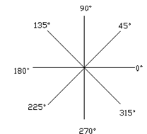 AutoCAD从入门到施工图（2）（图文教程）,AutoCAD从入门到施工图（2）,AutoCAD,教程,第24张