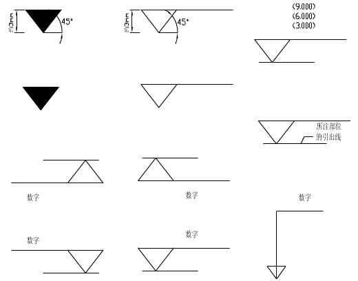 AutoCAD从入门到施工图（7）（图文教程）,AutoCAD从入门到施工图（7）,AutoCAD,教程,第26张