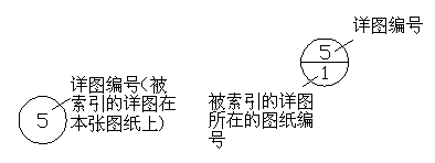 AutoCAD从入门到施工图（7）（图文教程）,AutoCAD从入门到施工图（7）,AutoCAD,教程,第29张