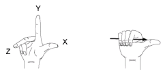 AutoCAD从入门到施工图（5）（图文教程）,AutoCAD从入门到施工图（5）,AutoCAD,教程,第19张