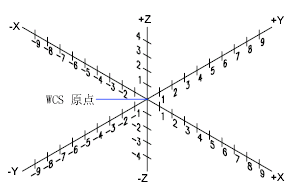 AutoCAD从入门到施工图（5）（图文教程）,AutoCAD从入门到施工图（5）,AutoCAD,教程,第17张