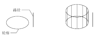 AutoCAD从入门到施工图（5）（图文教程）,AutoCAD从入门到施工图（5）,AutoCAD,教程,第68张