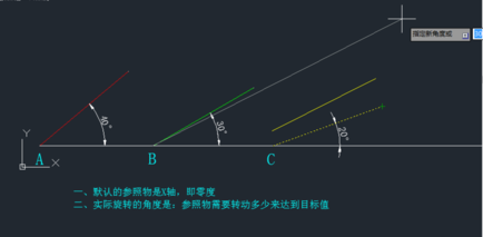 中望CAD中如何旋转参照rotate命令（图文教程）,CAD中如何旋转参照rotate命令,参照,旋转,命令,教程,第2张