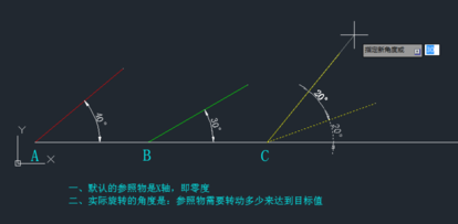 中望CAD中如何旋转参照rotate命令（图文教程）,CAD中如何旋转参照rotate命令,参照,旋转,命令,教程,第1张