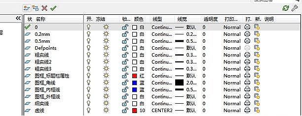 CAD绘制机械图的过程（图文教程）,CAD绘制机械平面图的过程解说159.png,绘制,教程,第3张