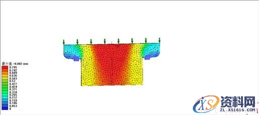 中望3D FEA教程之剪板机受力分析（图文教程）,19.jpg,教程,第19张