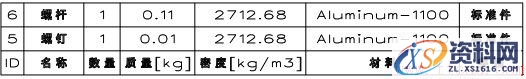 在中望3D中实现装配图零部件序号分类有序布局（图文教程）,image009.jpg,装配图,序号,布局,第9张