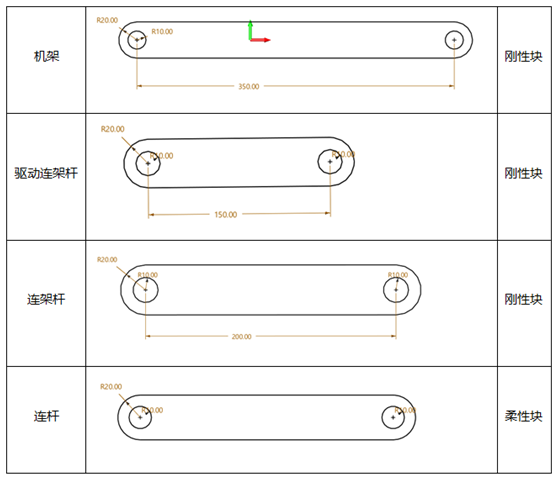 中望3D2017： 新增草图块功能（图文教程）,7.png,草图,功能,教程,第7张