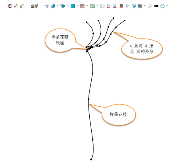 使用中望3D设计玫瑰花（图文教程）,2.png,使用,教程,设计,第2张