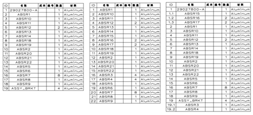 中望3DBOM表助力轻松绘制工程图（图文教程）,图3.png,绘制,教程,第3张