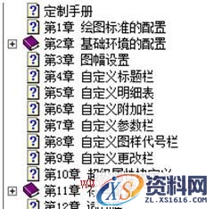 中望机械2017:自定义功能快速实现企业绘图规范化（图文教程） ...,02.jpg,绘图,定义,第2张