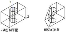 中望CAD应用基础-(13)三维绘图基础（图文教程）第13章 三维绘图基础,untitled,三维,基础,绘图,第47张