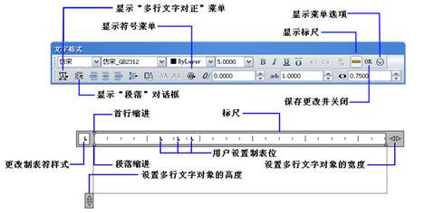 中望CAD应用基础-(8)文字与表格（图文教程）第8章 文字与表格,中望CAD应用基础-(8)文字与表格,表格,文字,基础,第7张