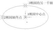 中望CAD应用基础-(3)图形绘制（图文教程）第3章 图形绘制,中望CAD应用基础-(3)图形绘制,绘制,图形,基础,第13张