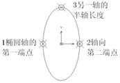 中望CAD应用基础-(3)图形绘制（图文教程）第3章 图形绘制,中望CAD应用基础-(3)图形绘制,绘制,图形,基础,第14张