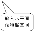 6.绘图工具与图层线型_中望CAD2010教程（图文教程）,圆角矩形标注: 输入水平间距和竖直间距,教程,线型,绘图,CAD2010,第1张