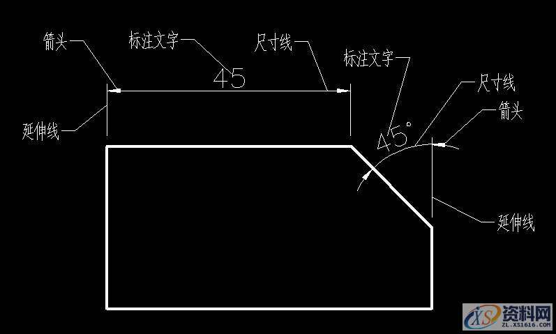 CAD教程：尺寸标注中的线性标注与对齐标注,CAD尺寸标注中的线性标注与对齐标注,标注,尺寸,教程,第1张